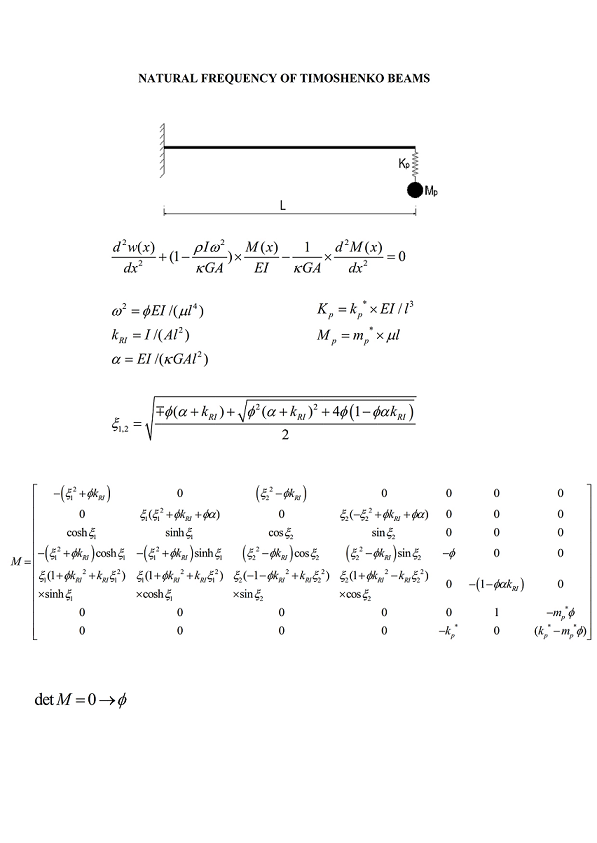 An Exact Solution To The Free Vibration Analysis Of A Uniform Timoshenko Beam Using An Analytical Approach V1 Preprints