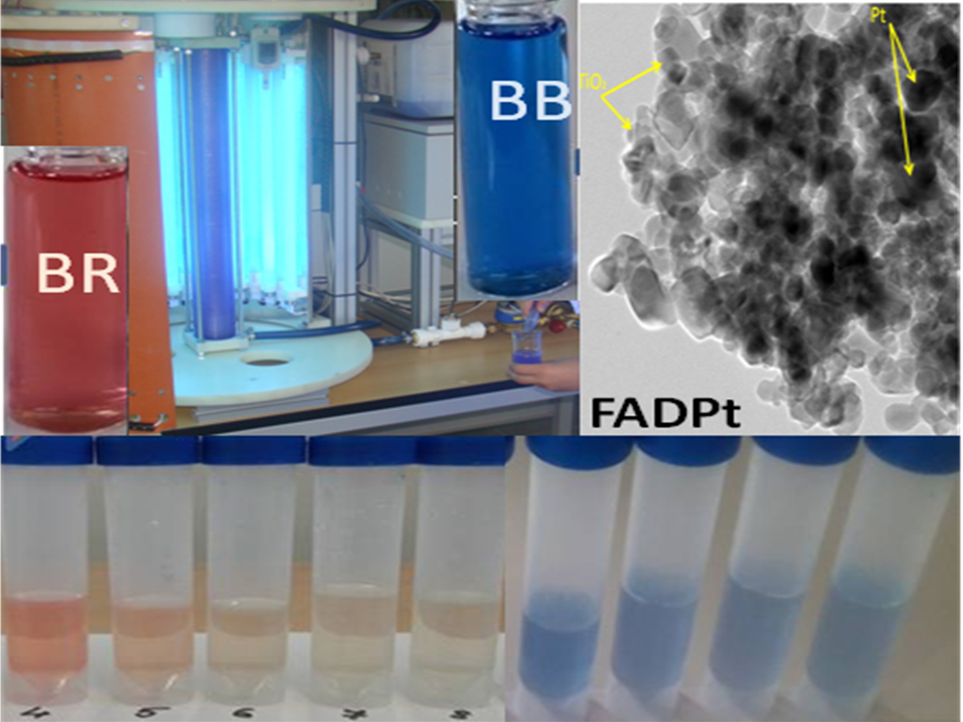 Fly Ash Waste Recycling By Pt Tio2 Incorporation For Industrial Dyes Removal V1 Preprints