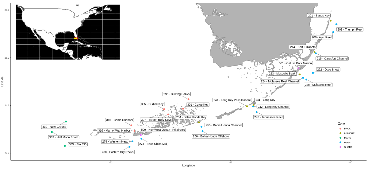 Composition Of Microbial Communities In Waters Around The Florida Reef Tract And Their Potential Significance For Stony Coral Tissue Loss Disease V1 Preprints