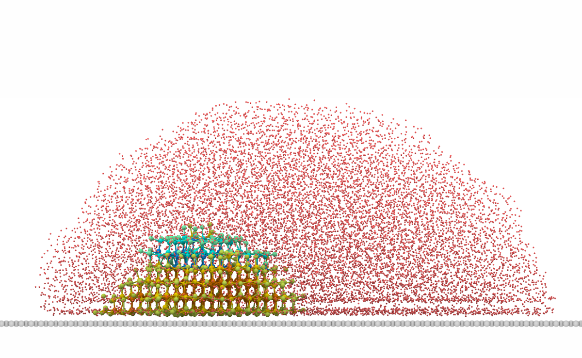 Effect Of Graphene On Ice Polymorph V1 Preprints