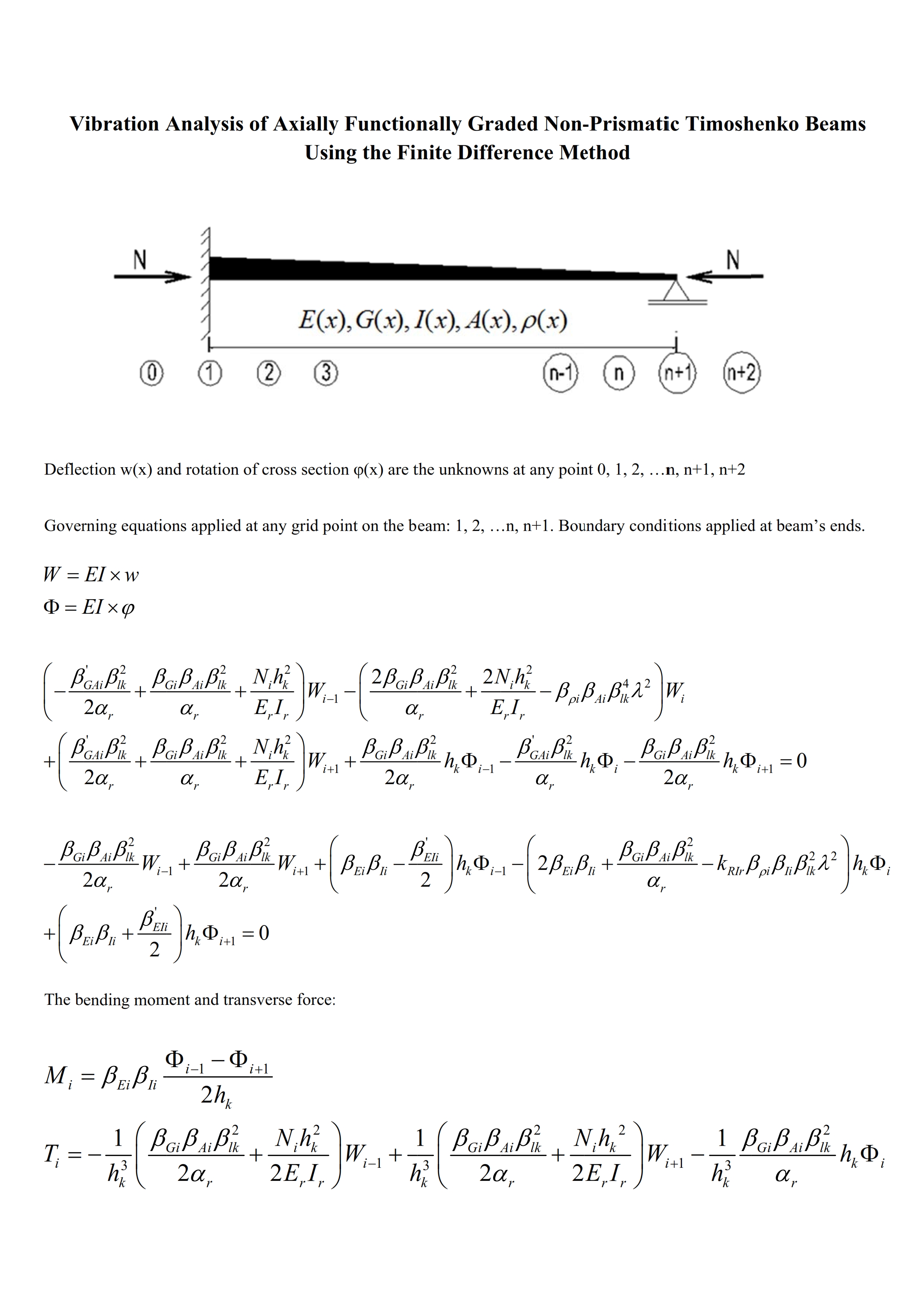 Vibration Analysis Of Axially Functionally Graded Non Prismatic Timoshenko Beams Using The Finite Difference Method V1 Preprints