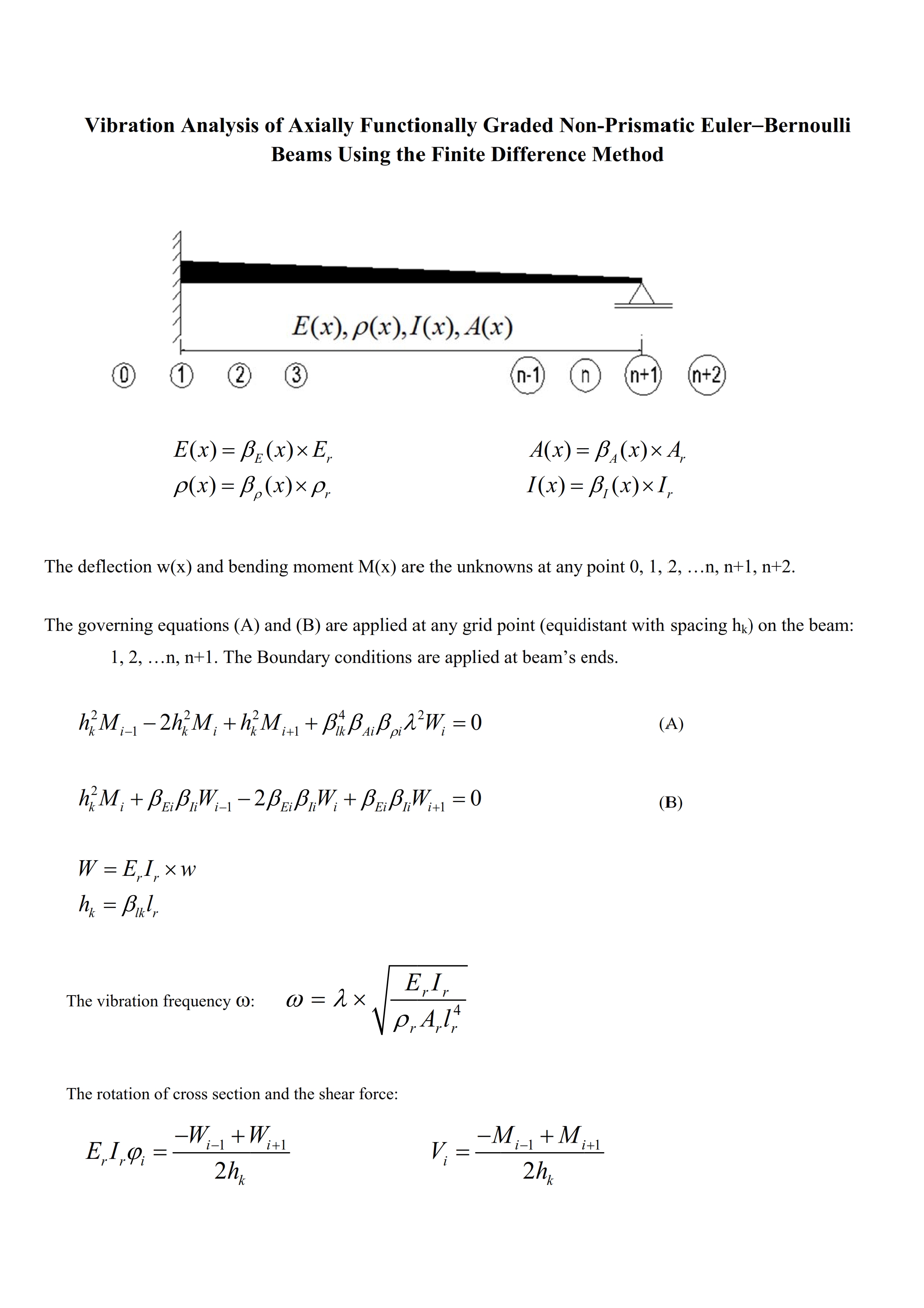 Vibration Analysis Of Axially Functionally Graded Non Prismatic Euler Bernoulli Beams Using The Finite Difference Method V1 Preprints