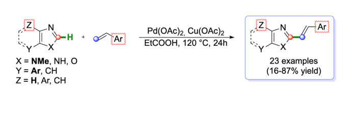 Palladium Catalyzed Dehydrogenative C 2 Alkenylation Of 5 Arylimidazoles And Related Azoles With Styrenes V1 Preprints