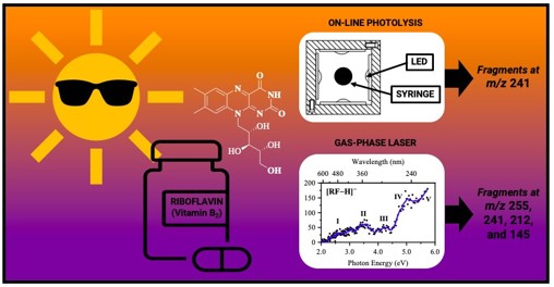 Photodegradation Of Riboflavin Under Alkaline Conditions What Can Gas Phase Photolysis Tell Us About What Happens In Solution V1 Preprints