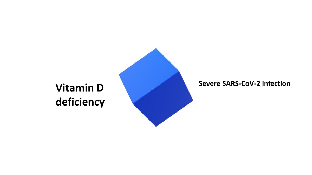 Vitamin D Levels as a Marker of Severe SARSCov2 Infection[v1