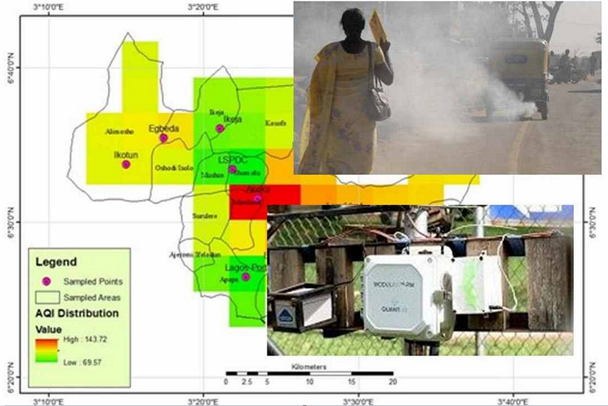 Assessment of Particulate Matter (PM2.5) and Air Quality Index (AQI) in
